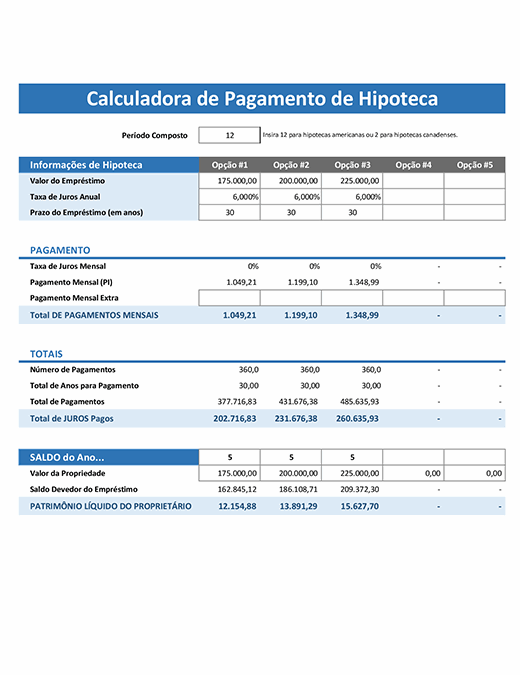 Calculadora de pagamento de hipoteca Calculadora de pagamento de hipoteca