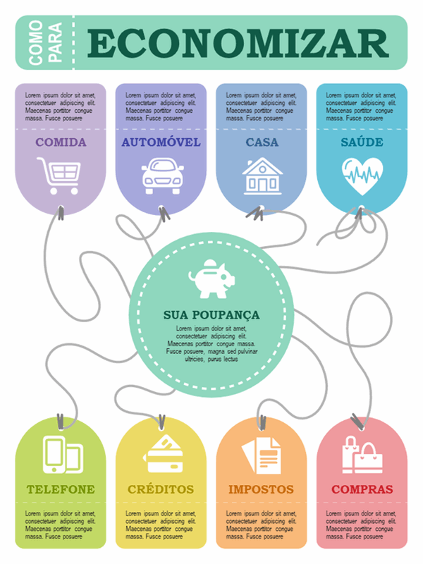 Linha do tempo com infográfico