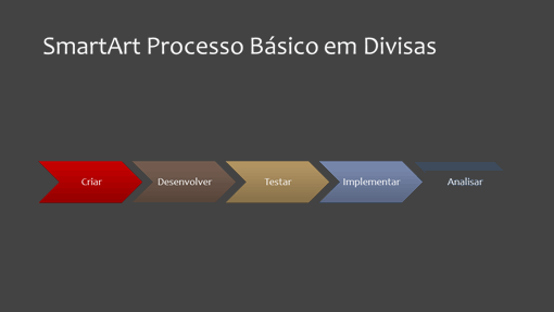 Slide de gráfico de processo (divisa, widescreen)