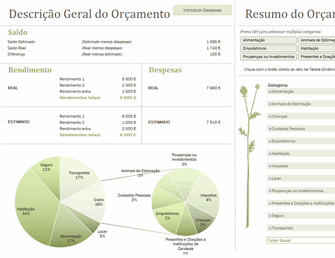 Orçamento familiar (mensal) Orçamento familiar (mensal)