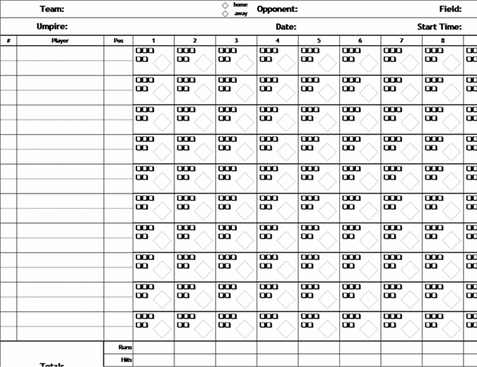 Baseball scorecard with pitch count