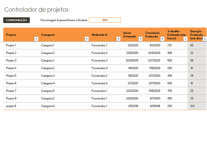 Controlador de projetos Controlador de projetos