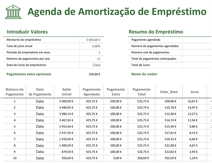 Agenda de amortização de empréstimo Agenda de amortização de empréstimo
