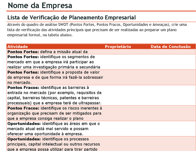 Lista de verificação de plano empresarial com análise SWOT Lista de verificação de plano empresarial com análise SWOT