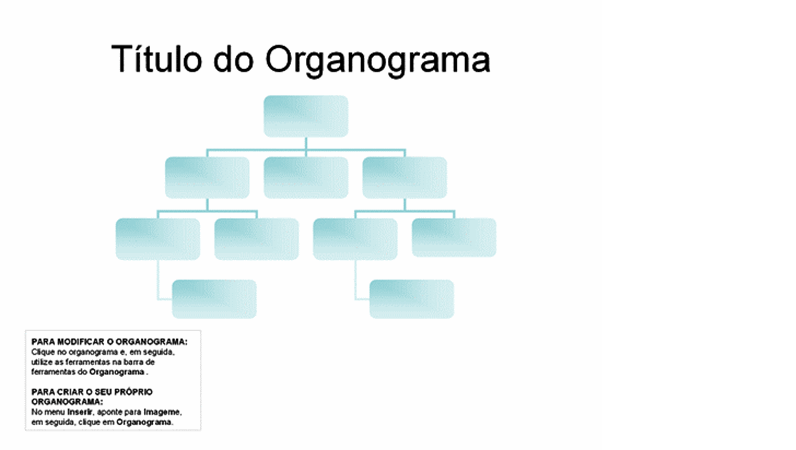 Organograma elementar