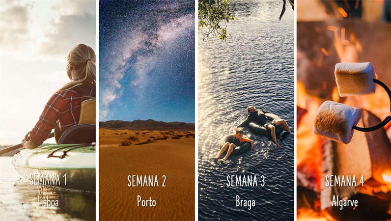 Linha cronológica de fotografias de viagem Linha cronológica de fotografias de viagem