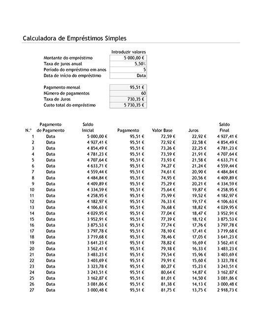 Calculadora de empréstimos e tabela de amortização simplificada Calculadora de empréstimos e tabela de amortização simplificada