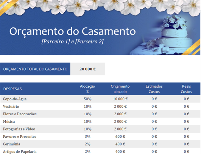 Controlador de orçamento de casamento Controlador de orçamento de casamento