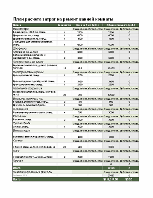 План расходов на ремонт 5 букв