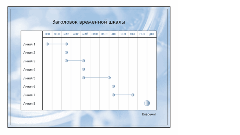 План оформления проекта