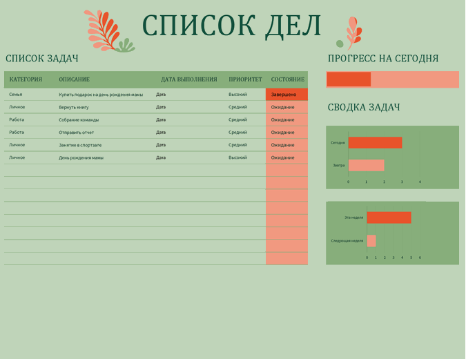Список дел Список дел