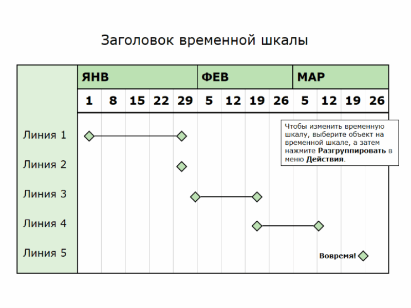 Временная шкала в word