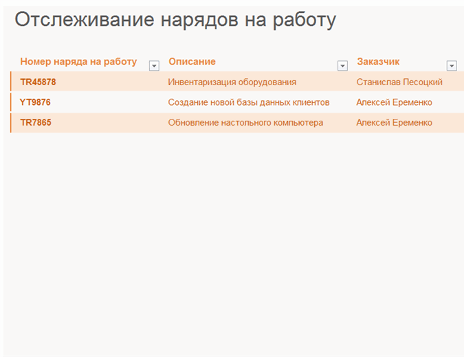 Журнал учета рабочих заказов Журнал учета рабочих заказов