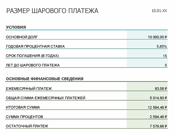 Расчет бюджета проекта