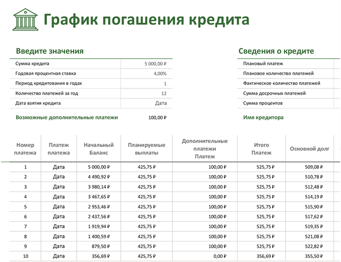 Управление финансами в excel