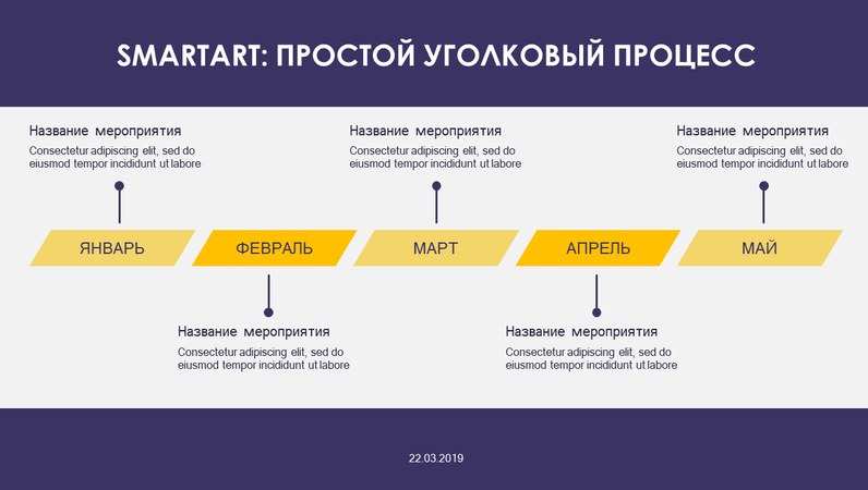 Составь план разработки презентации