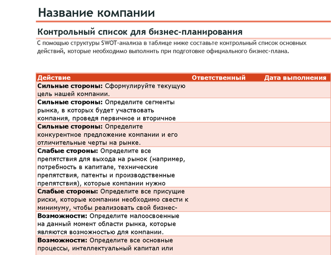 На каких положениях основан анализ бизнес плана