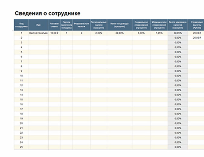 Калькулятор загрузки газели