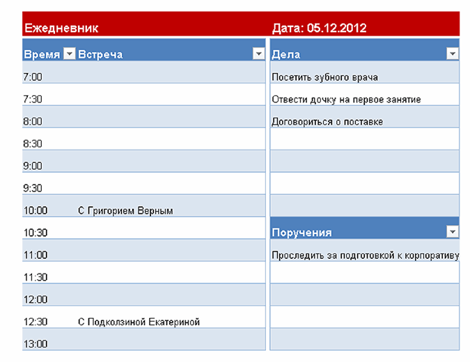 Наличие какого документа необходимо для создания детального расписания и бюджета проекта