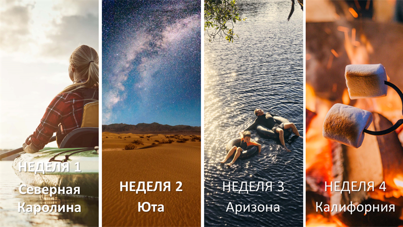 Временная шкала фотографий путешествий Временная шкала фотографий путешествий