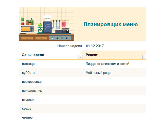 Планировщик ежедневного меню Планировщик ежедневного меню