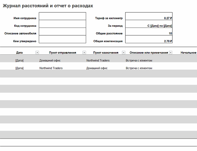 Журнал регистрации телефонных звонков образец