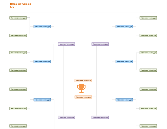 Турнирная таблица на 4 команды шаблон в ворде