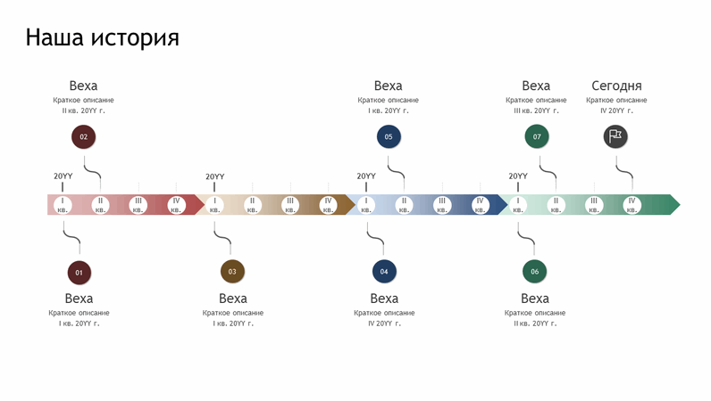 Хронологическая временная шкала с вехами 