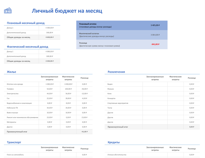 Личный бюджет на месяц Личный бюджет на месяц