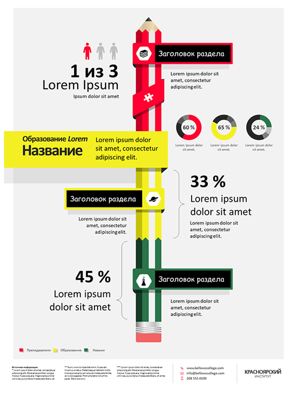 Плакат с инфографикой об образовании Плакат с инфографикой об образовании