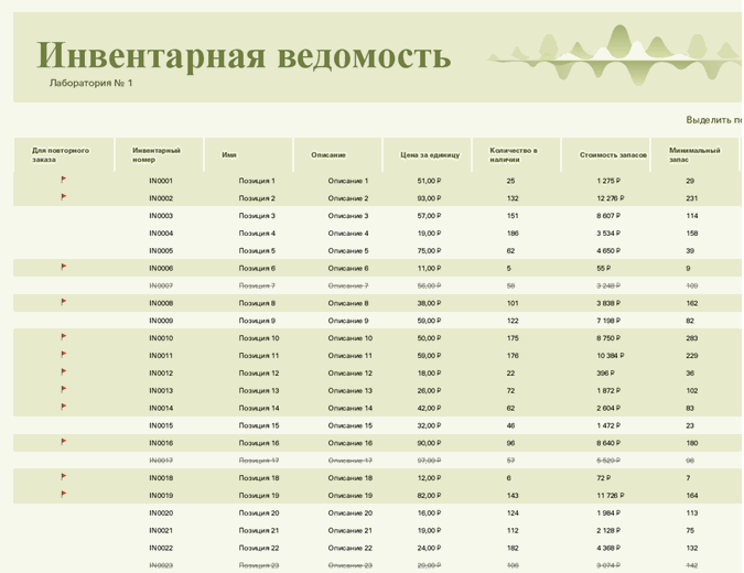 Общая стоимость проекта