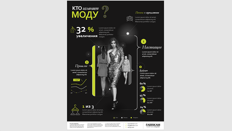 Плакат с инфографикой о моде Плакат с инфографикой о моде