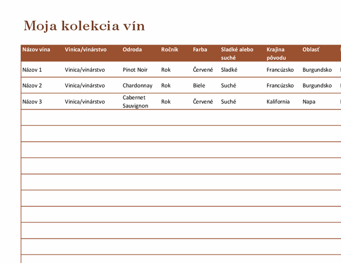 Zoznam kolekcie vín