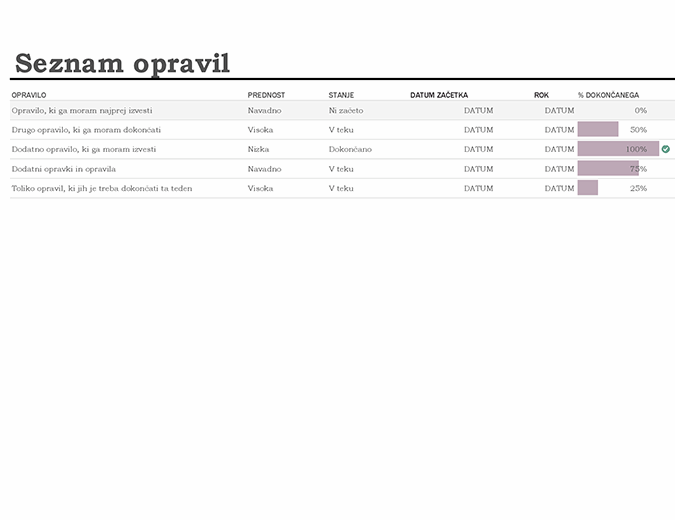 Seznam opravil s sledilnikom napredka Seznam opravil s sledilnikom napredka