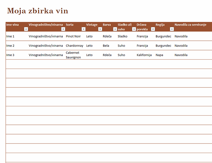 Seznam zbirke vin