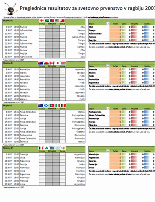 Preglednica rezultatov za svetovno prvenstvo v ragbiju 2007