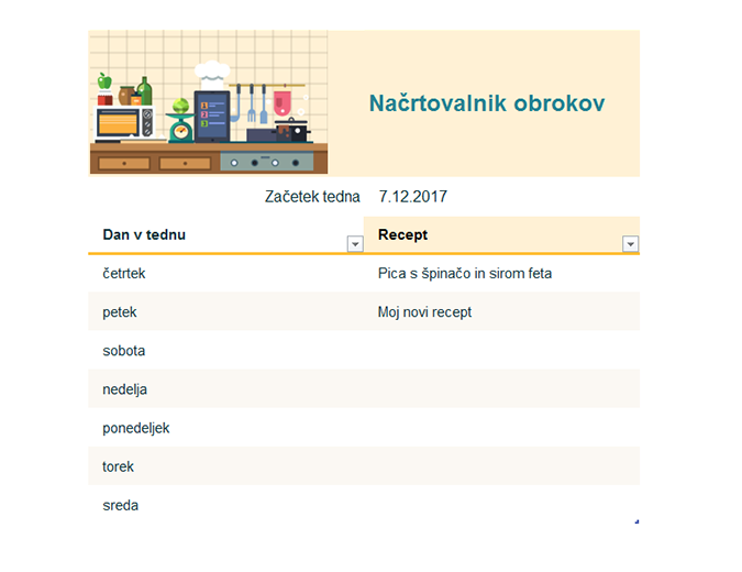 Tedenski načrtovalnik obrokov Tedenski načrtovalnik obrokov