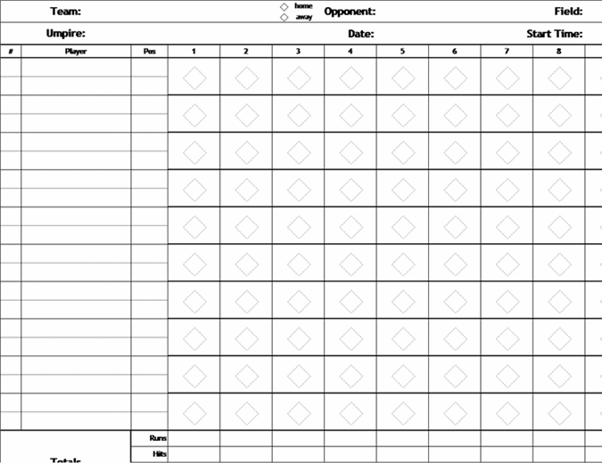 Resultatkort för baseball (utan kasträkning)