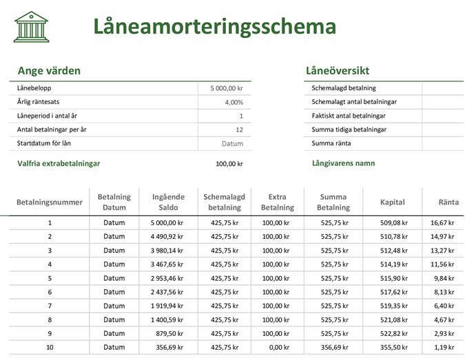 Låneamorteringsschema Låneamorteringsschema