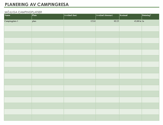 Planering av campingresa