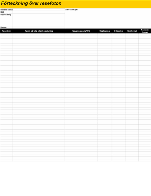 Förteckning över resefoton