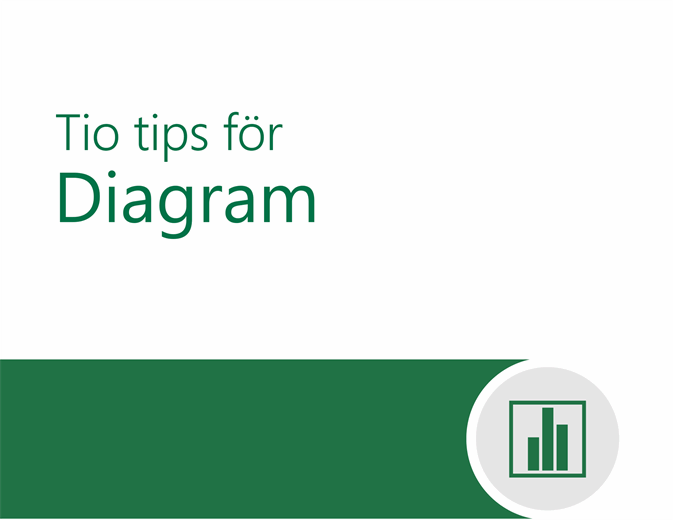 Tio tips för diagram