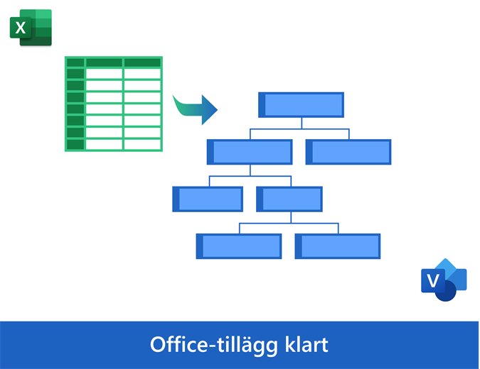 Organisationsschema från data Organisationsschema från data