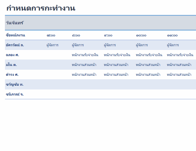 กำหนดการกะทำงานของพนักงานประจำสัปดาห์