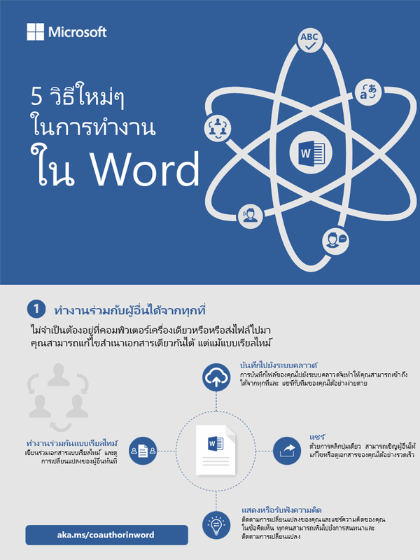 5 วิธีใหม่ในการทำงานใน Word