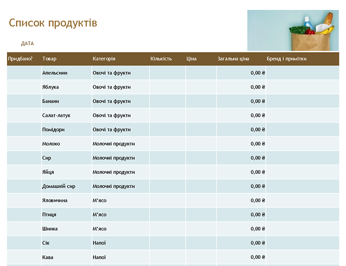 Список продуктов в магазин образец