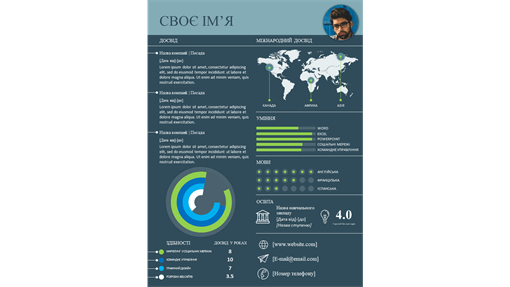 Резюме з інфографікою досягнень Резюме з інфографікою досягнень