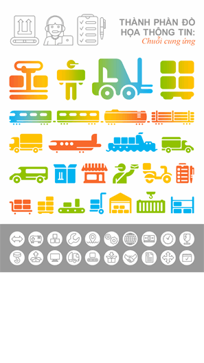 Hình ảnh đồ họa thông tin về chuỗi cung ứng
