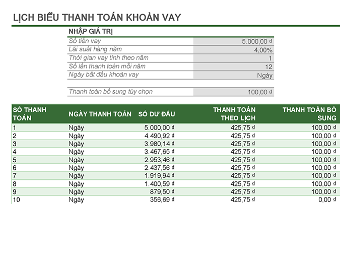 Lịch biểu thanh toán khoản vay Lịch biểu thanh toán khoản vay