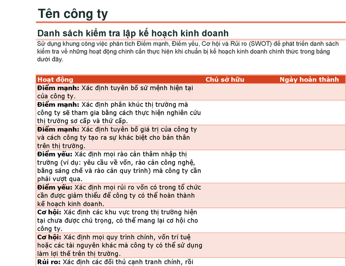 Danh sách kiểm tra kế hoạch kinh doanh với phân tích SWOT Danh sách kiểm tra kế hoạch kinh doanh với phân tích SWOT